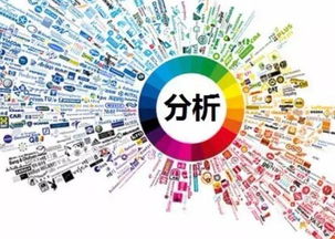 奶茶市場調查報告 開一家奶茶店前景廣闊，軟件開發助力盈利增長